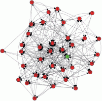 Time to focus again on matrix metalloproteinases? Results of ...