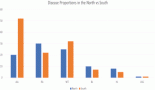 Global initiative for childhood six-indexed cancers: how are we faring in Nigeria?
