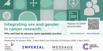 Integrating sex and gender in cancer research: Why and how to advance more equitable practice - Workshop 1