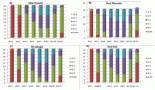 2098-prospective-evaluation-of-locoregional-control-in-oral-cavity-squamous-cell-carcinoma-with-lower-or-mid-infratemporal-fossa-involvement-treated-with-surgery-and-adjuvant-concurrent-chemoradiotherapy