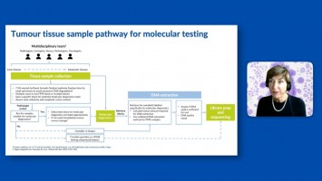 Part 3: Managing testing efficiencies – How to optimise next generation sequencing and HRR testing ( Prof Eva Compérat - Medical University of Vienna, Vienna, Austria )