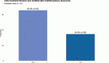 2176-built-on-three-pillars-descriptive-analysis-on-the-implementation-of-a-sarcoma-multidisciplinary-tumour-board-at-the-national-cancer-institute-of-paraguay