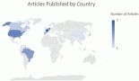 2182-knowledge-attitudes-and-practices-regarding-palliative-sedation-among-healthcare-professionals-a-scoping-review