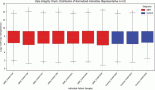 2198-a-cross-platform-gene-signature-in-glioblastoma