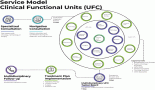 2212-implementation-of-the-cancer-navigation-programme-at-a-referral-centre-in-colombia-an-institutional-experience