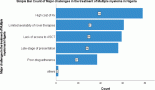 2225-real-world-multiple-myeloma-care-in-nigeria-national-insights-into-treatment-patterns-access-barriers-and-clinical-decision-making