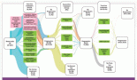 2238-retrospective-analysis-of-patients-with-locally-advanced-or-metastatic-urothelial-carcinoma-treated-in-argentina-2018-2025-results-from-the-guia-2-study-in-real-world-clinical-practice