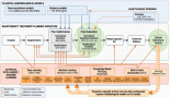 2240-clinical-adoption-of-radiobiological-models-and-artificial-intelligence-in-radiotherapy-treatment-planning-a-cross-sectional-practice-survey
