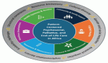 2242-moving-from-unmet-need-to-culturally-responsive-psychosocial-palliative-and-end-of-life-care-in-africa-a-reflection-on-the-2025-gippec-symposium